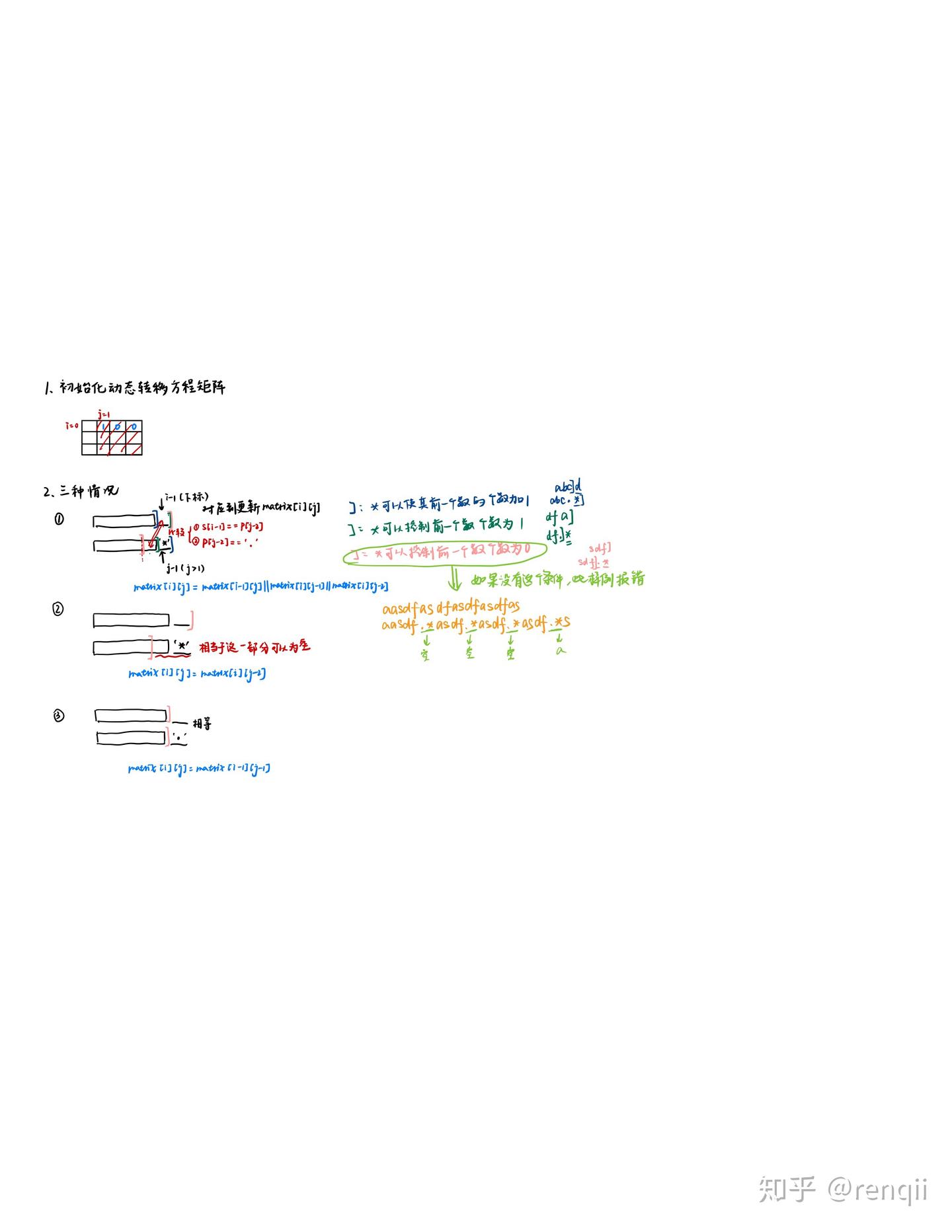 LeetCode 10图解 - 知乎