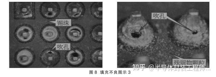 波峰焊接通孔填充不良问题研究 - 知乎