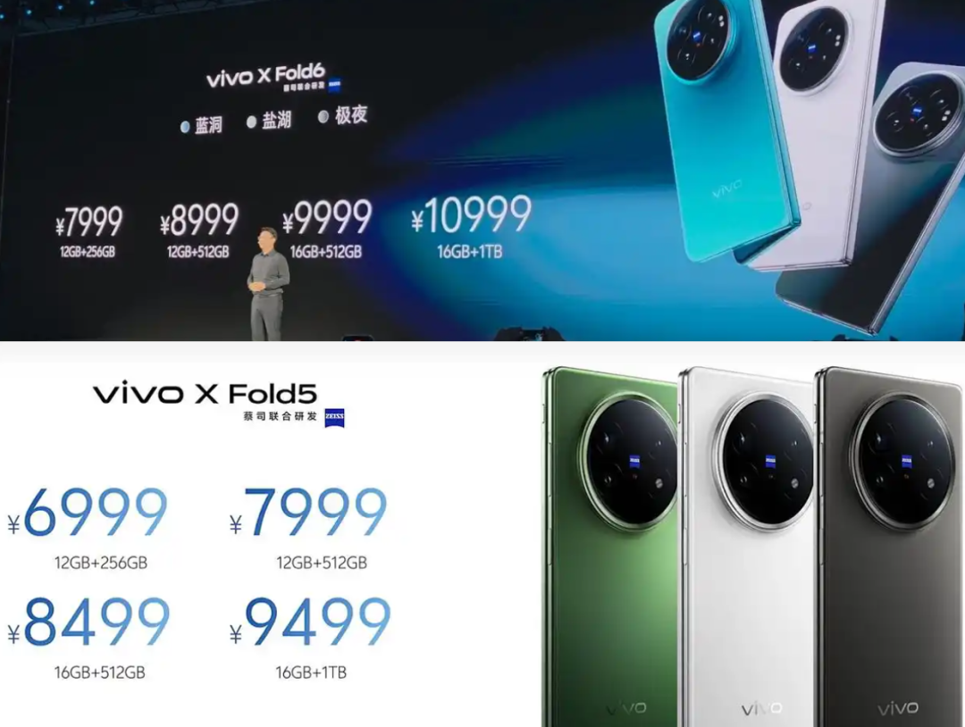7999元起的vivo X Fold 6,可能将成为今年性价比最高的大折叠屏旗舰