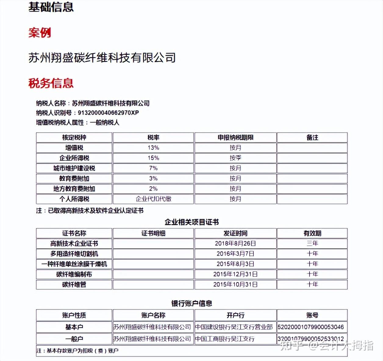 2026年高新企业认定方法及会计科目设置！附53笔高新技术账务处理及案例分析+高新技术企业研发费用辅助账 - 知乎