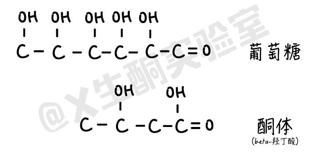 v2-398ed056ec73deff7ac690caf023f60b_r.jpg