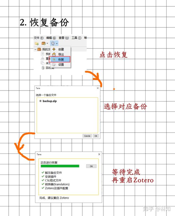 Zotero tara 
