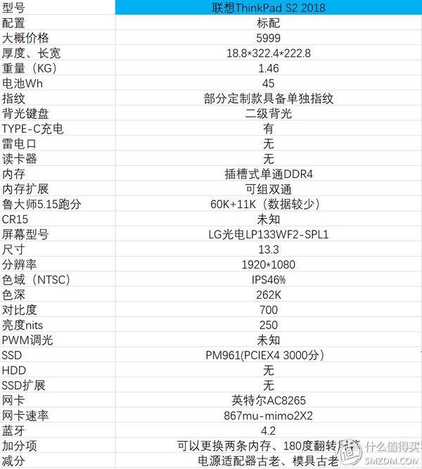 笔记本选购指南40007000价位轻薄本推荐