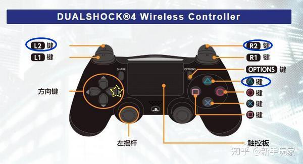2,同时按住手柄l2 r2 三角 十字方向键右键约5到10秒后便可以解除锁区
