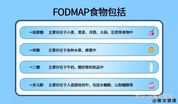 生酮后腹胀了怎么办?