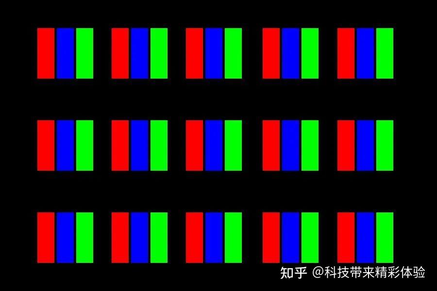 单晶全彩、垂直堆叠…Micro LED商用飞跃之全彩化路在何方 - 知乎