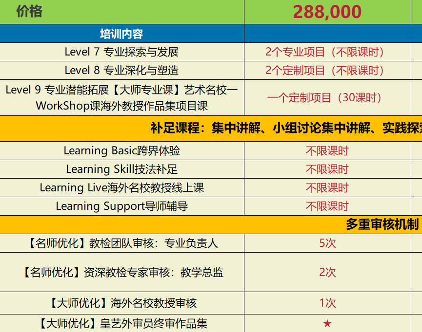 英国留学 机构_留学机构英国费用一般多少_留学机构英国排名