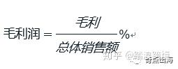 做亚马逊不懂数据分析?史上最全数据分析流程送给你 - 知乎