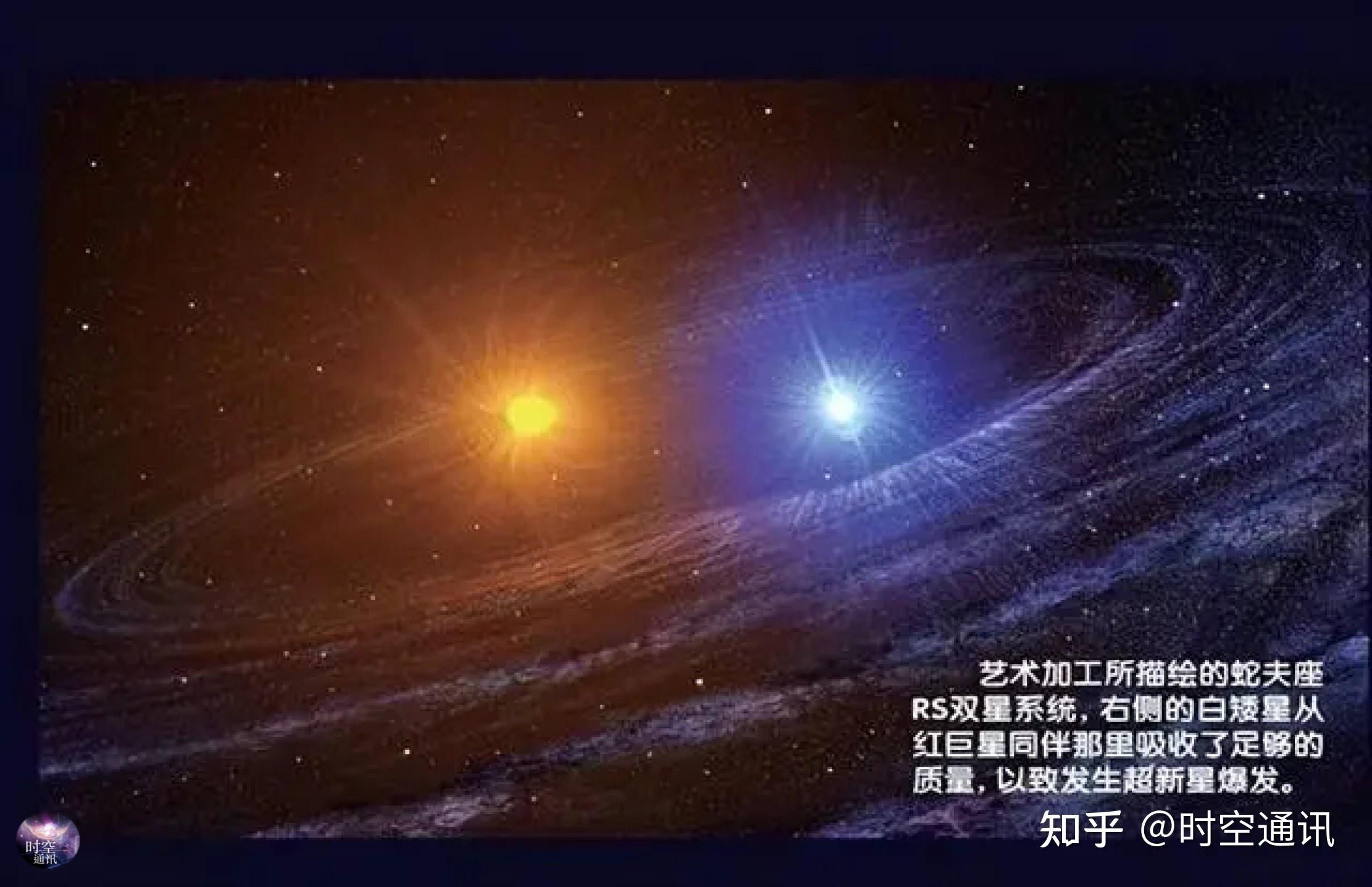 如果天狼星发生超新星爆发，会摧毁地球生态吗？科学告诉你答案 - 知乎