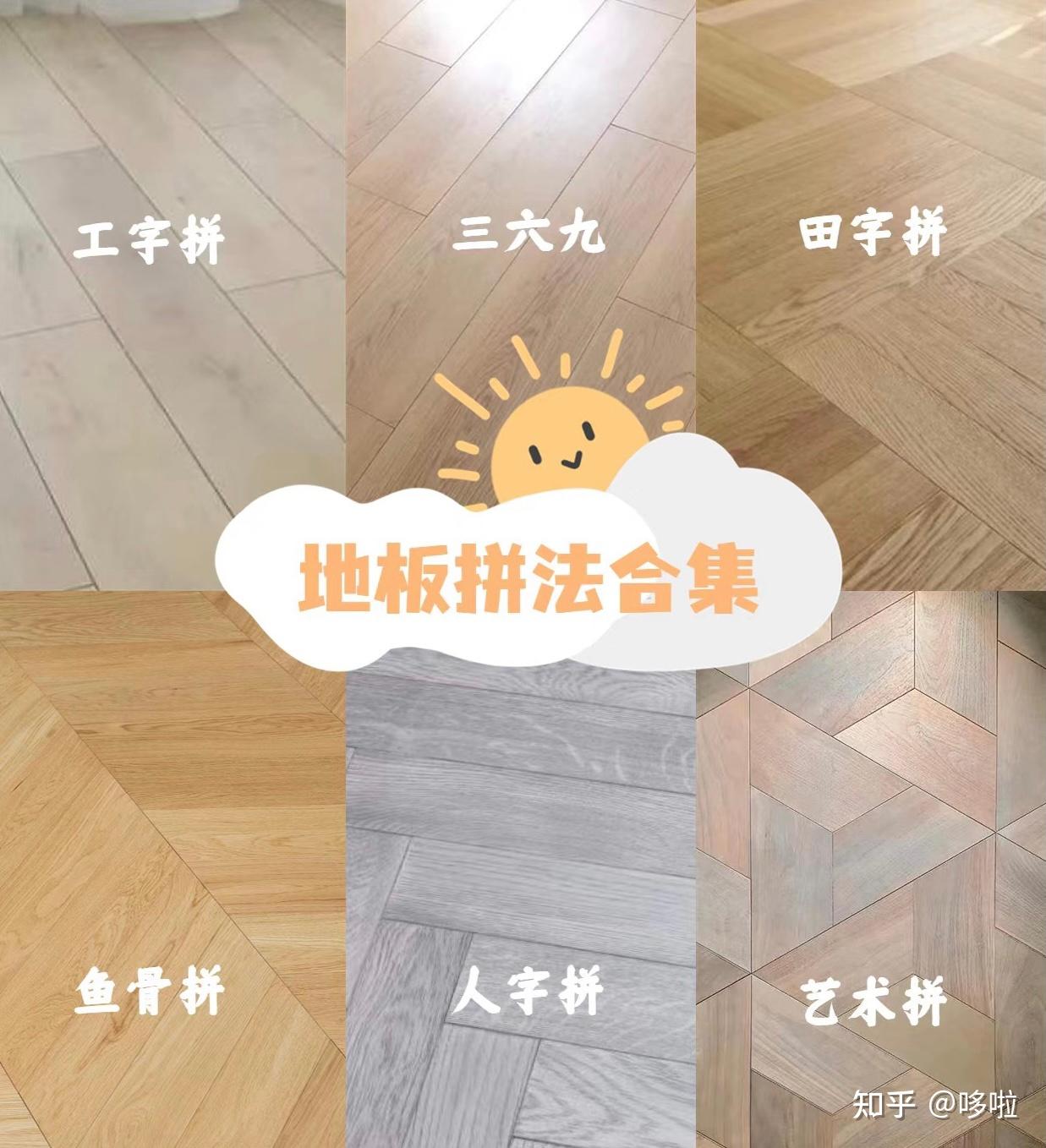 木地板选购入门 - 知乎