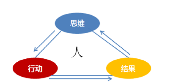 v2-39b7c6ff7c44845aaadf090bda00f54d_1440w.jpg?source=172ae18b