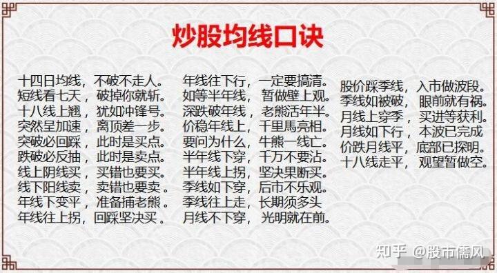 炒股15年,珍藏多年的炒股口诀,无论你是新手还是老股民,认真领悟其中