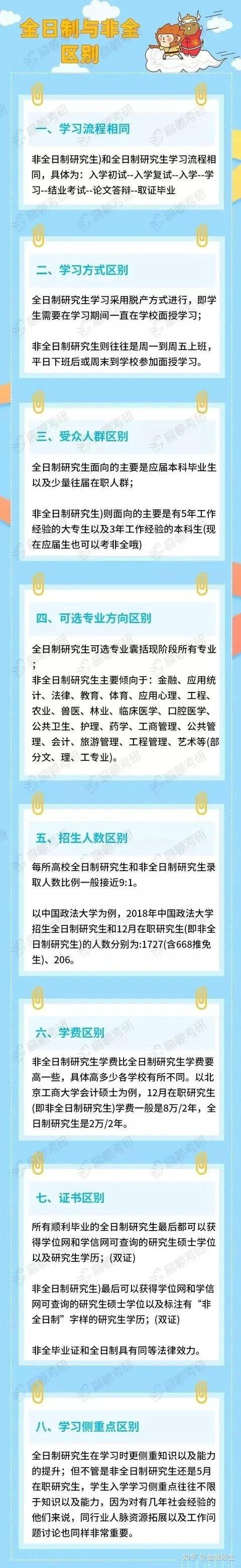 修业年限(规定各级各类学校的性质入学条件修业年限)