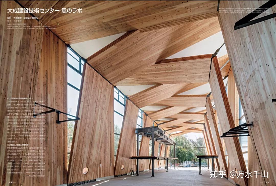 新材料 | 交错层积木材CLT的构成与应用 - 知乎