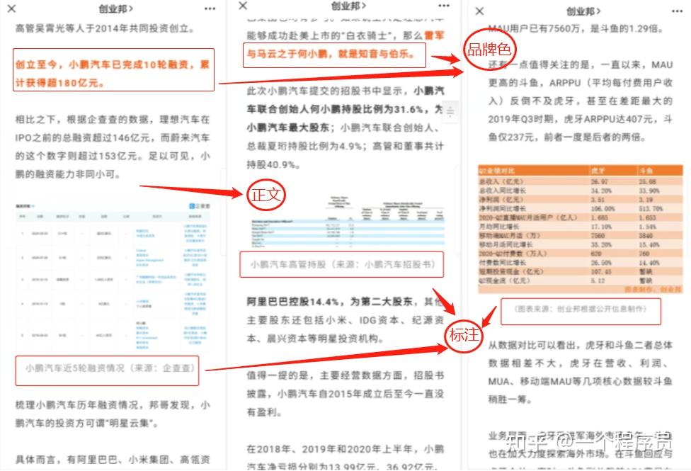 如果你的文章石沉大海,看看这9个排版技巧!