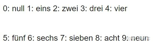 Rechnungskreise 1 Und 2 不同语言表示数字的有趣之处 - 知乎