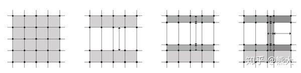 结构小讲堂02 柱网 知乎