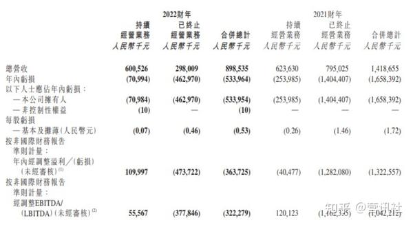 东方甄选在过去3个月带货20亿，董宇辉心愿或许真的会变成现实 知乎