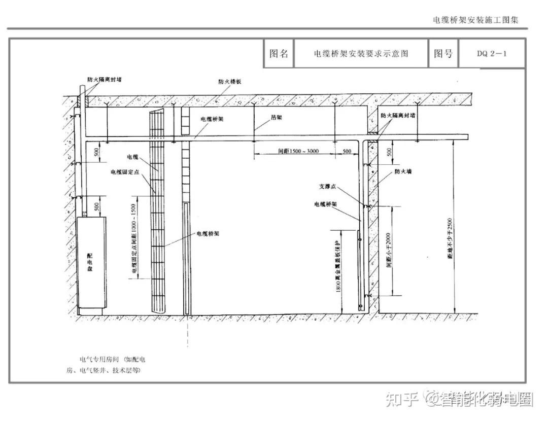 橋架及弱電電纜施工的17個工藝要點優質工程示例附橋架安裝圖集