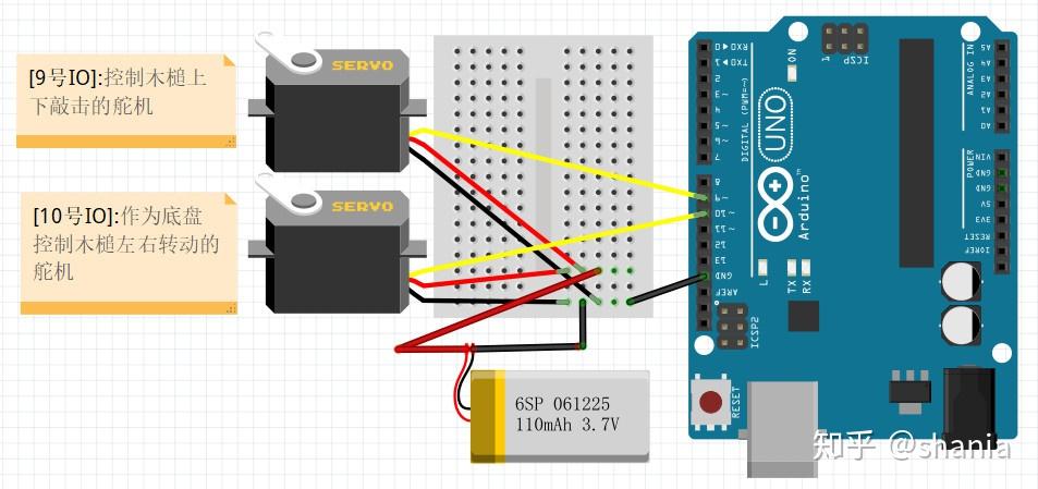 LabVIEW+Arduino之舵机演奏手敲琴 - 知乎