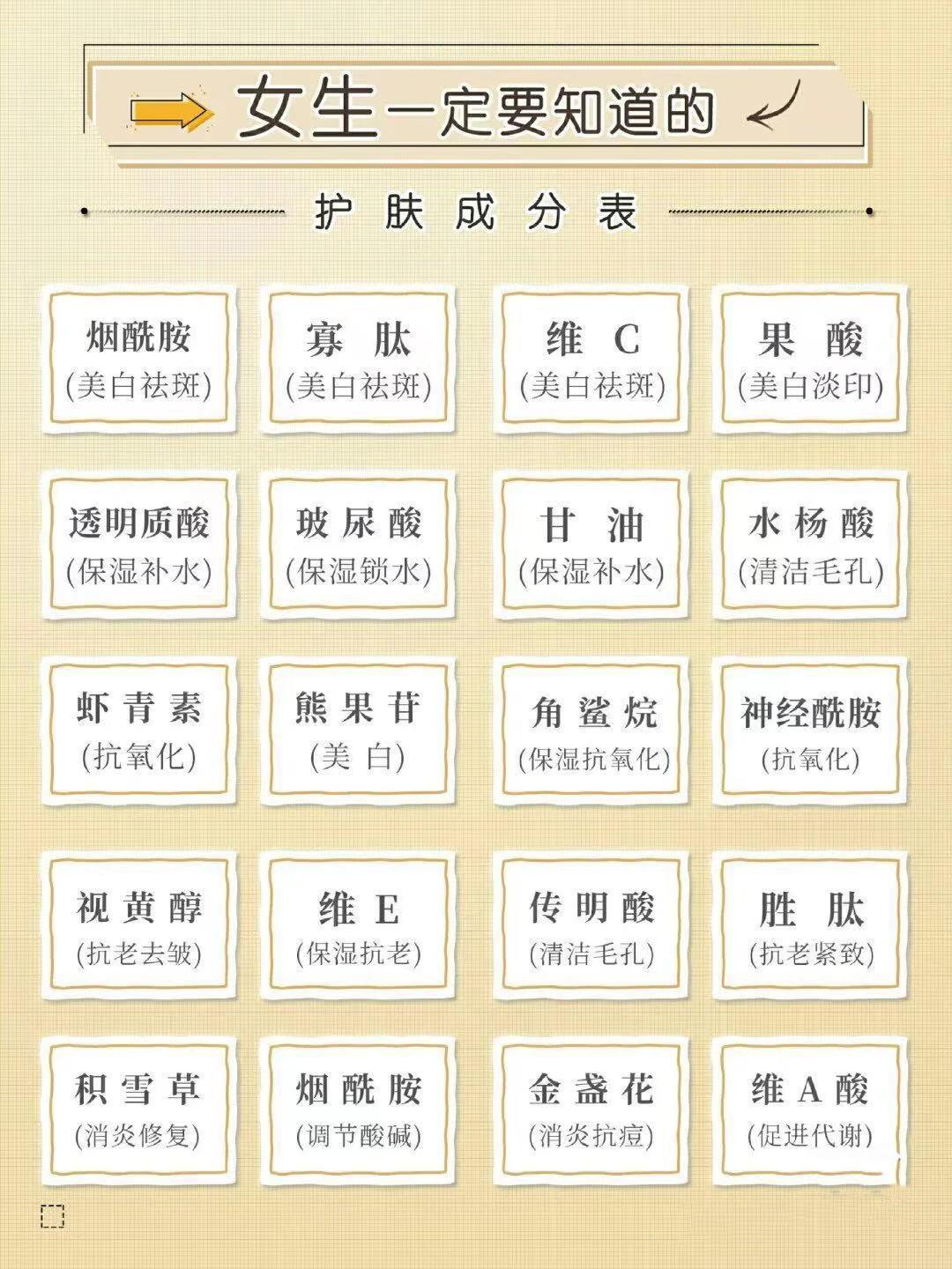 教科书式美白方法 让你从头到脚白到发光 知乎