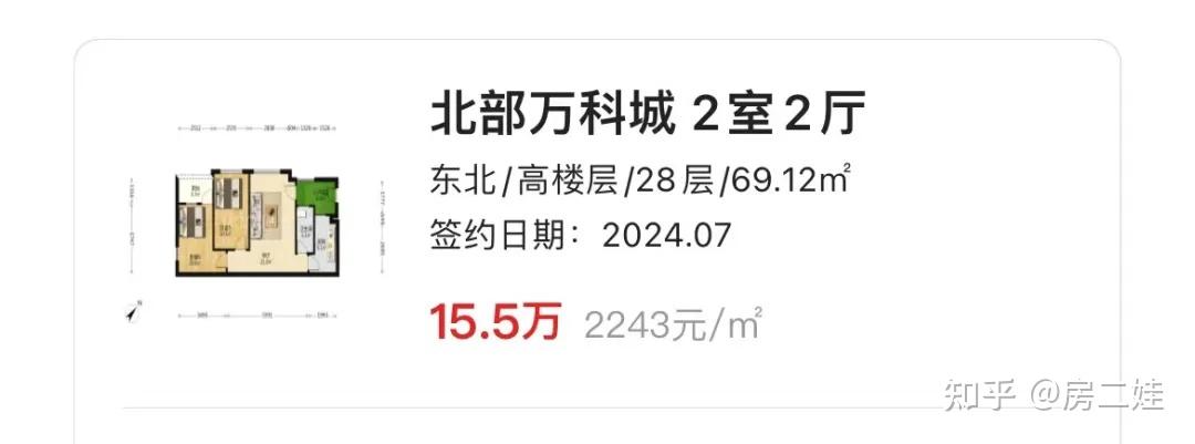 月供880元！她用3万，去清远买了一套房...... - 知乎