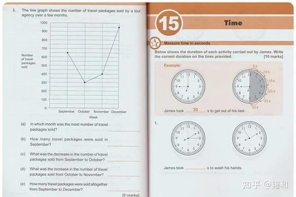 这些书可以让娃主动爱上英语 数学 不妨看一下 知乎