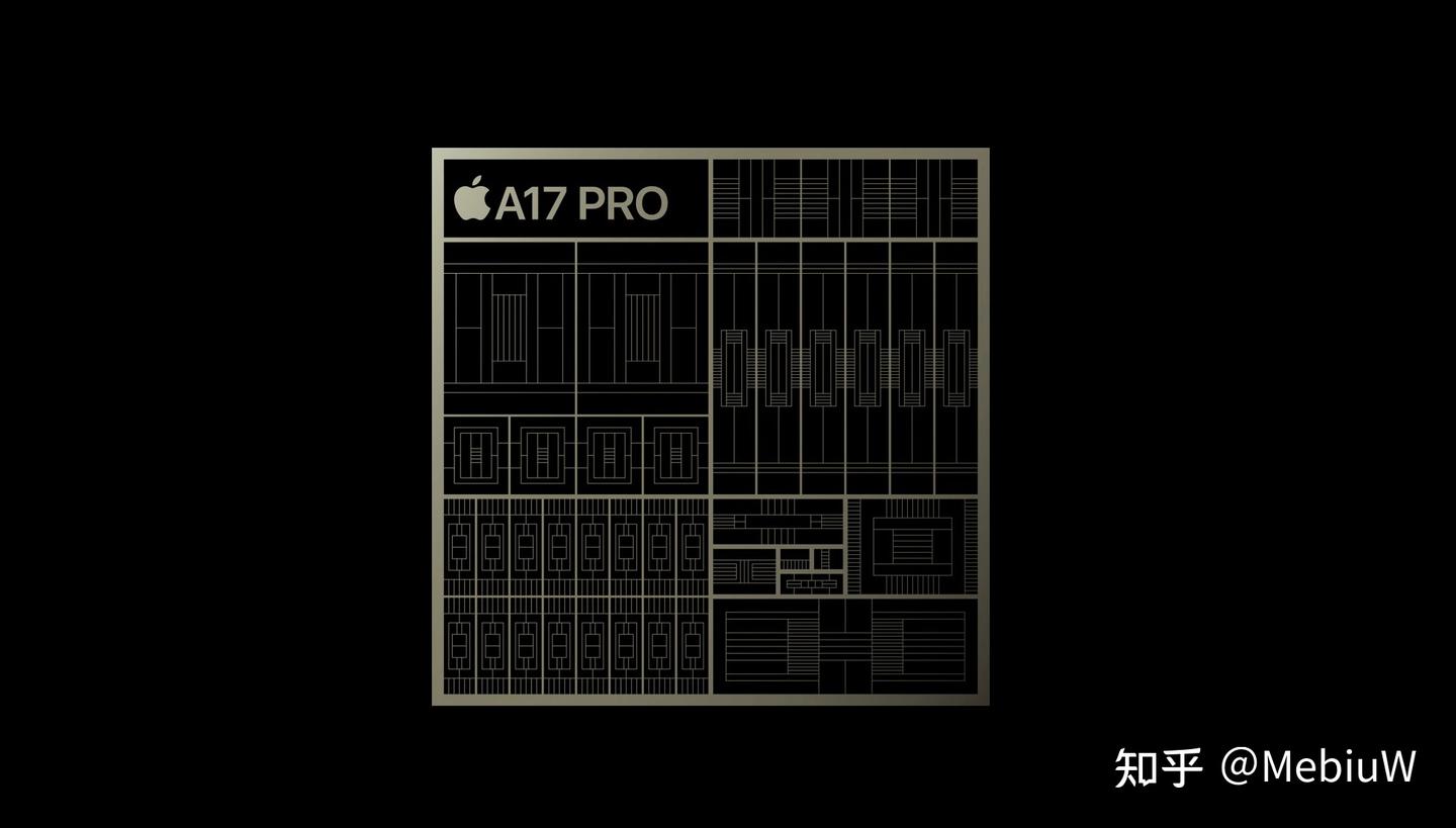 急就章：简评Apple A17 Pro，Only Apple Can Do 的拉胯！ - 知乎