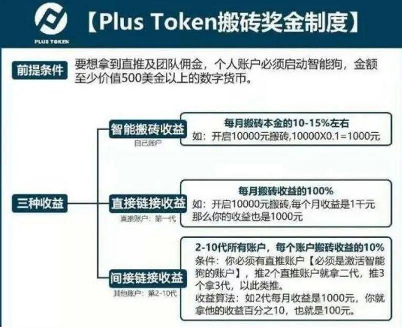 plustoken中文网站-plustoken全球中文官网