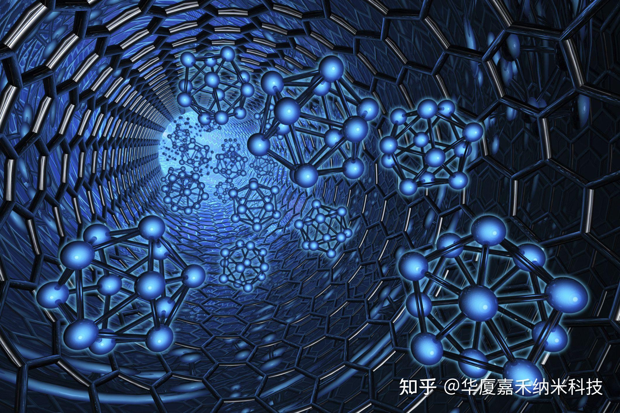 纳米技术带来划时代的产品升级你跟上赚钱的脚步了吗