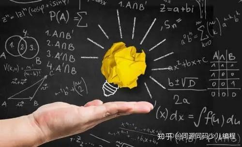 什么是数学抽象思维能力 v2-39f33a1b038c6d5c749412543ee3d887_r.jpg