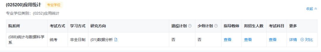 清华大学非全日制研究生招生简章2026年招生专业及学制学费一览表!附报考条件及流程 - 知乎