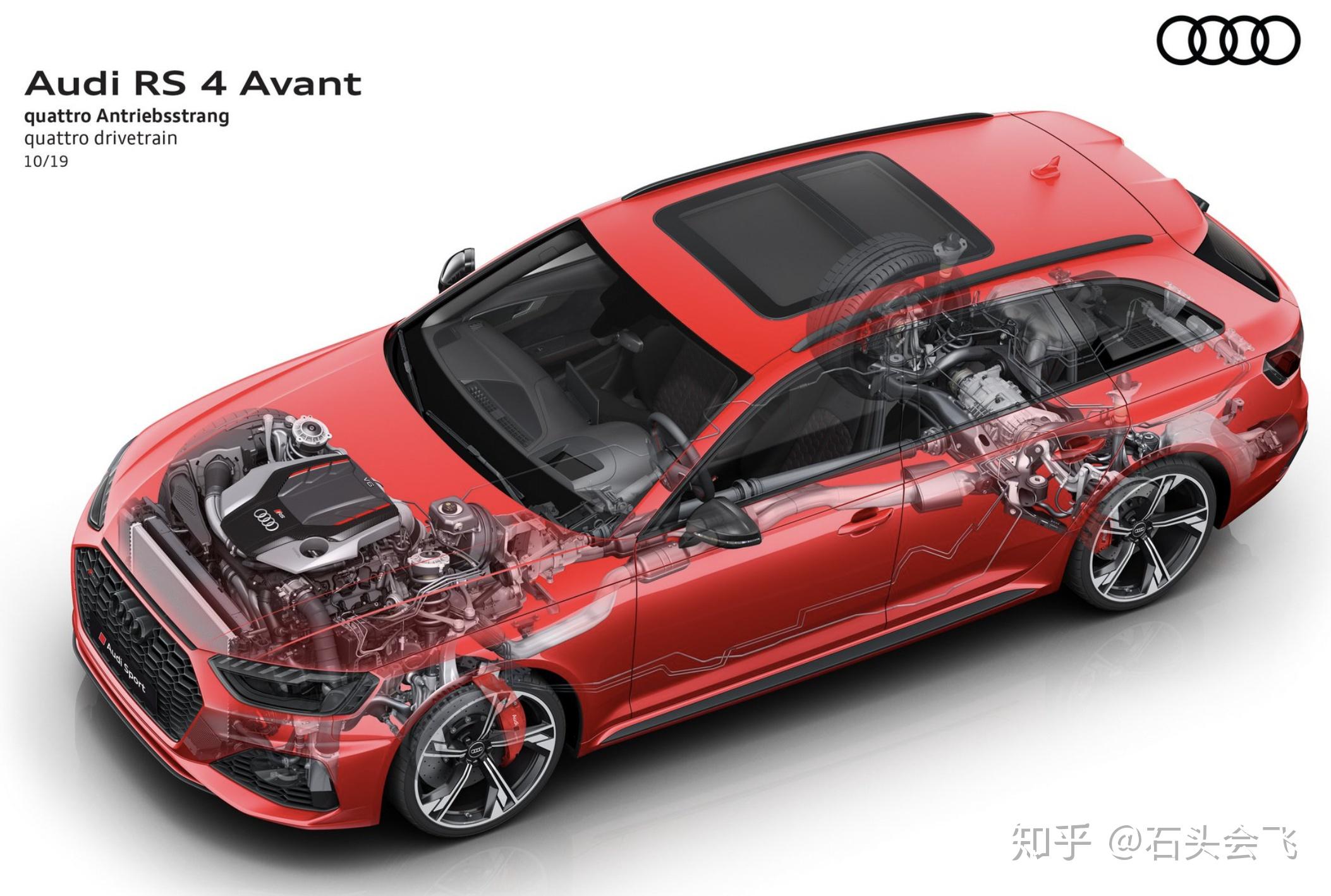 奥迪rs4avant一个狡黠的小妖精