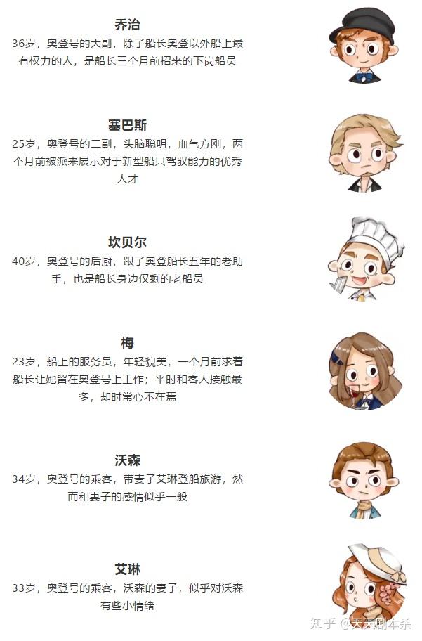 优秀剧本推荐│六人本消失的船长