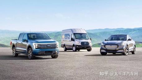 ���ؽ�����տƼ����������������ܻ���չ