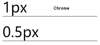 移动端1px实现- 知乎