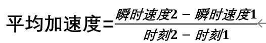不一样的高中物理讲义——3 加速度概念的引入 - 知乎