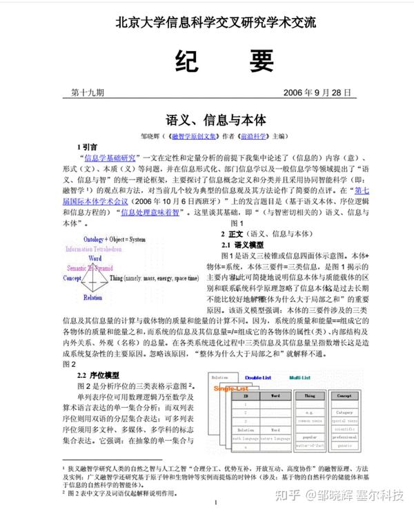 我是怎样建立融智学思维方式的？ 知乎