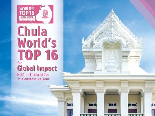 朱拉隆功大学在社会影响力方面连续第三年在泰国大学中排名第一