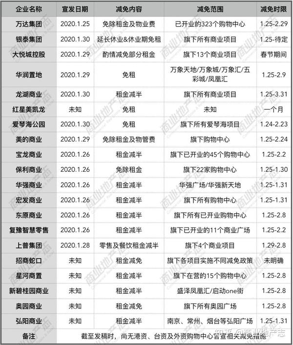 太原苹果授权店查询_香港苹果专卖有苹果6s现货吗?_太原苹果专卖店