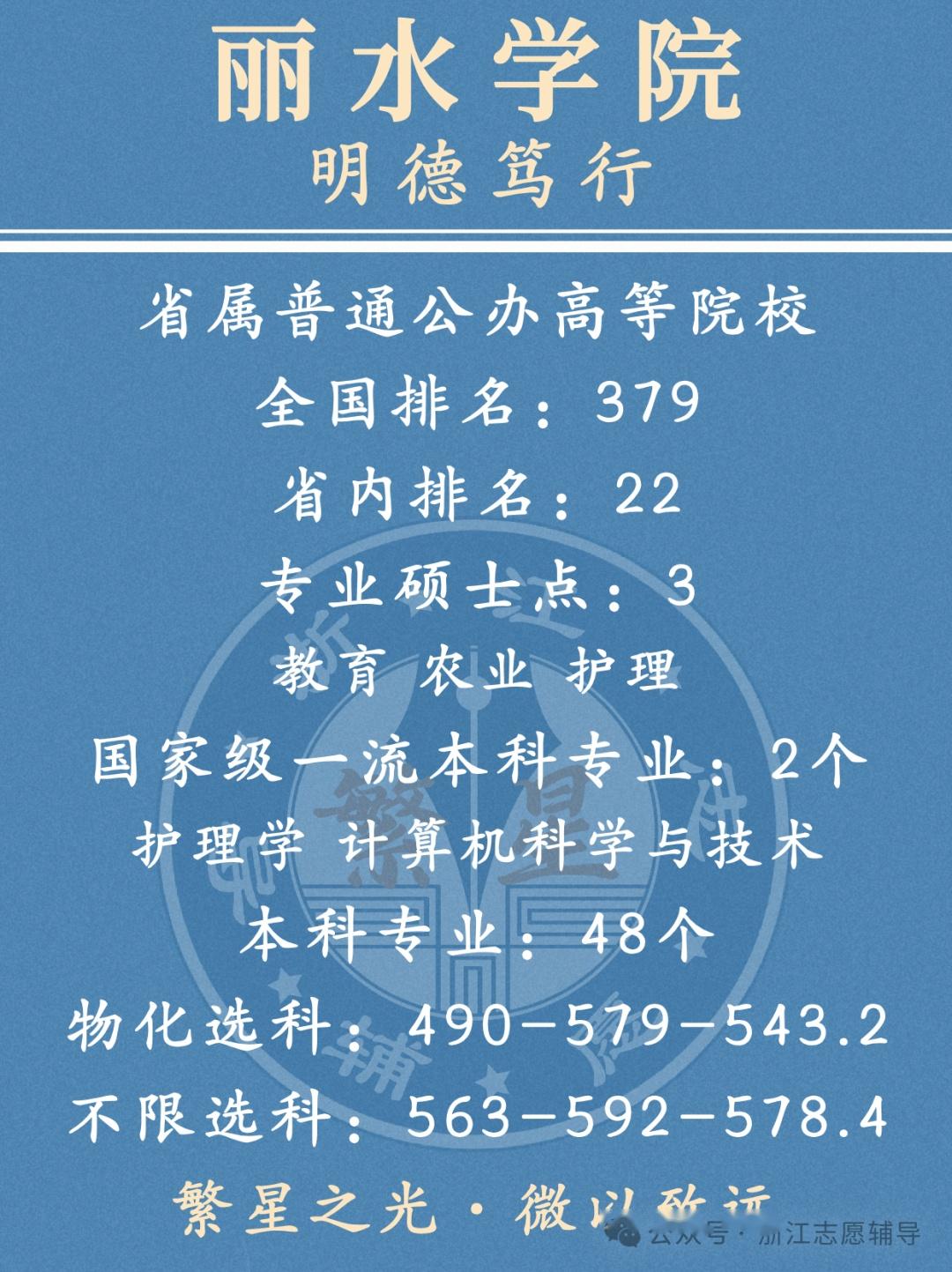 丽水学院招生简章图片