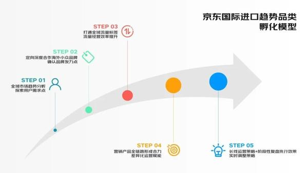 京东买化妆品是正品吗_京东化妆品是正品吗_京东健康化妆品