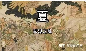 夏启篇 - 知乎