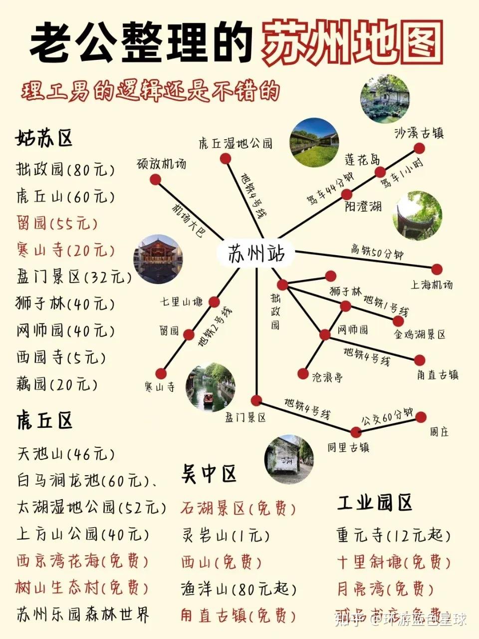 带父母去旅行,最适合的8个目的地 ,再也不愁选哪儿了! - 知乎