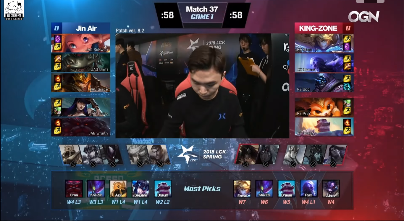 如何看待LCK春季赛KZ vs JAG 2:0?JAG为何能