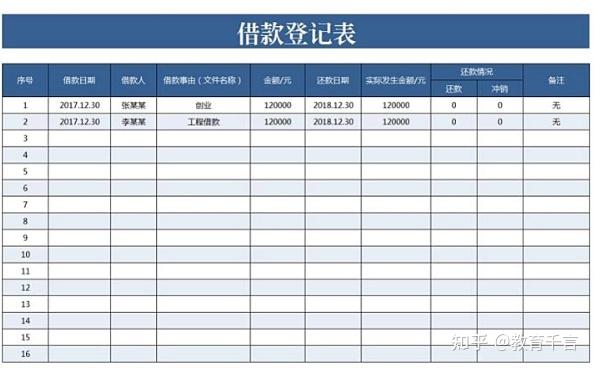 661套财务Excel财务报表模板,做会计报表不求人,可套用涵盖全了插图38 661套财务Excel财务报表模板,做会计报表不求人,可套用涵盖全了插图38