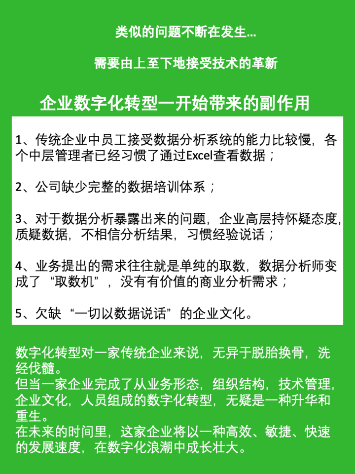 数字化货币改革_货币数字化趋势形成的大致原因_理解虚拟货币如何推动传统商业转型：从数字化到智能化的变革
