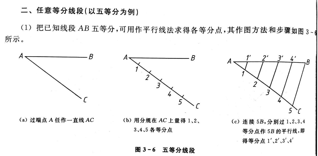 ②任意等分线段法(以五等分为例),常用作平行线的方法求得等分点,具体