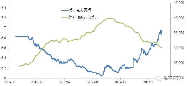 方正县外流人口_方正县毕丽梅照片(3)