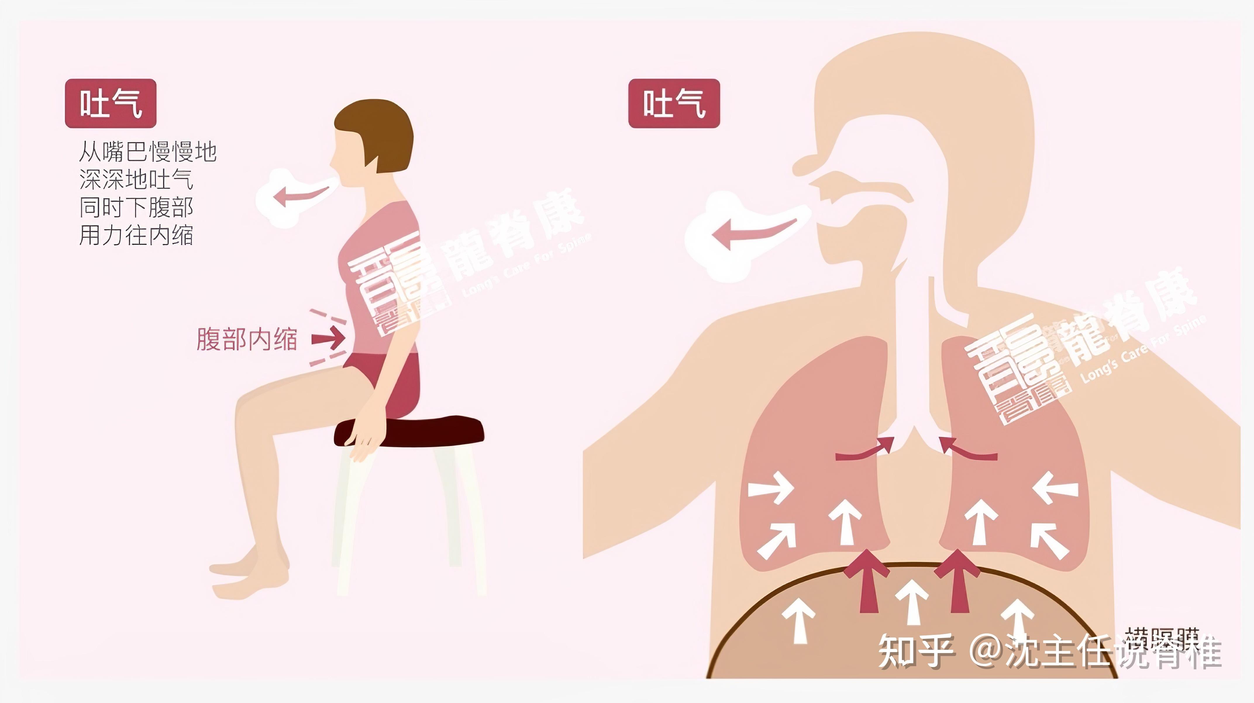 近1亿中国人患有这个病！治疗慢阻肺，用好祛痰药很重要